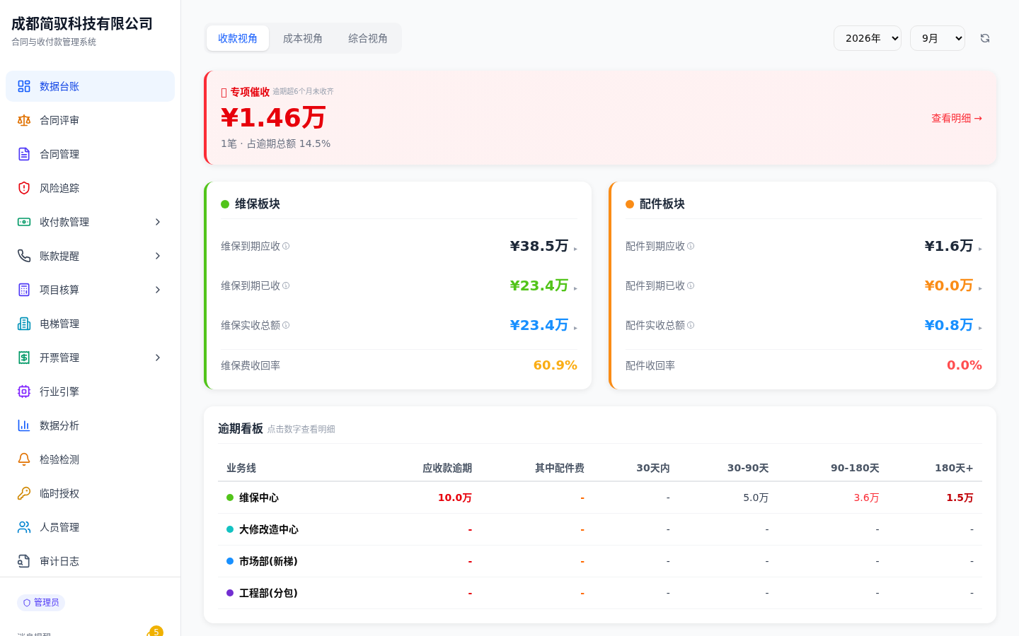 简驭科技电梯经营管理平台 - 数据台账