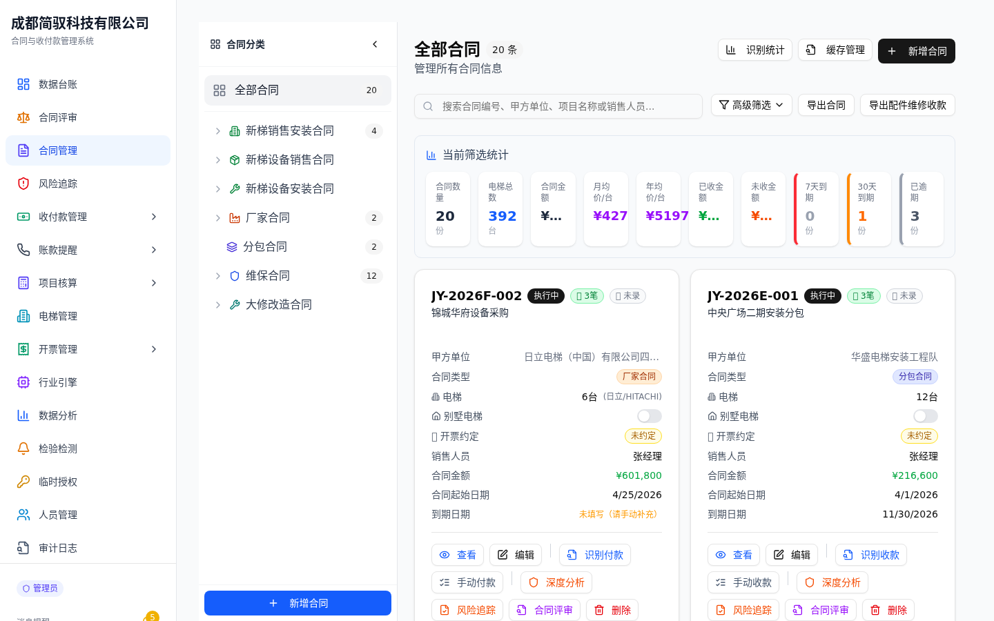 合同管理